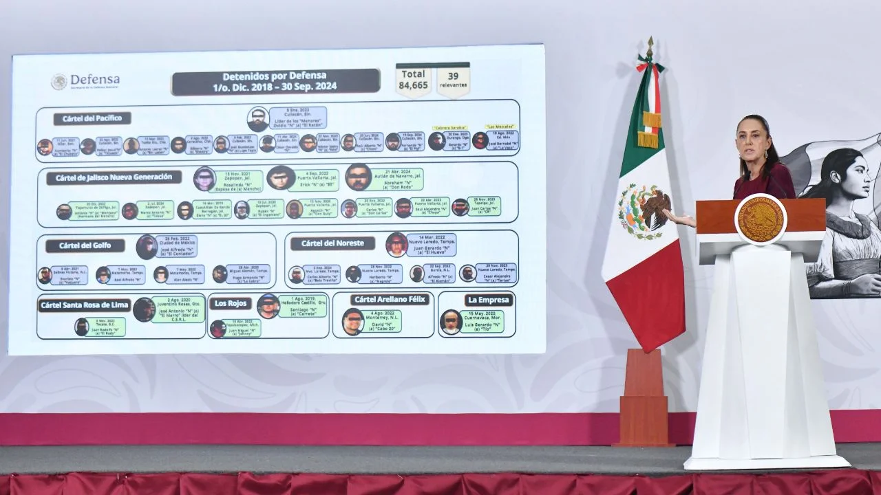Sheinbaum acusa ofensiva de la ultraderecha internacional