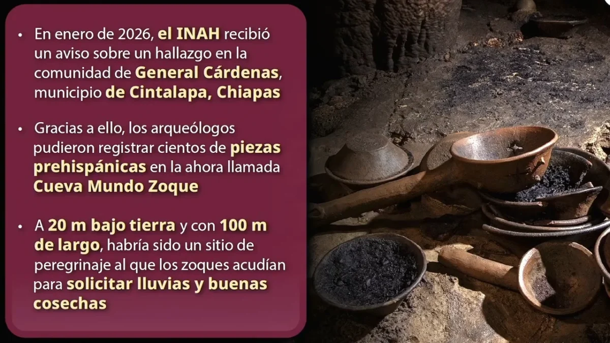 Cueva mundo Zoque