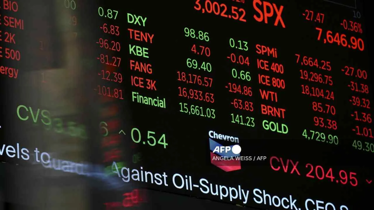 Wall Street cierra a la baja este viernes tras advertencias de la Fed sobre inflación en EU.