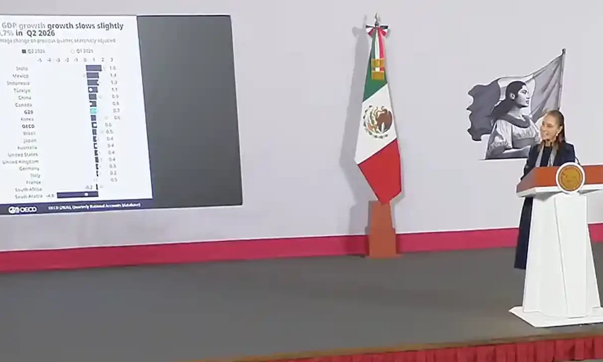 crecimiento económico