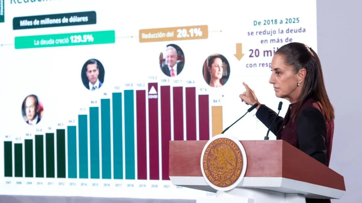 La presidenta Sheinbaum destacó que seguirán los estímulos para contener los precios de la gasolina y el diésel con el Paquete Económico 2027.