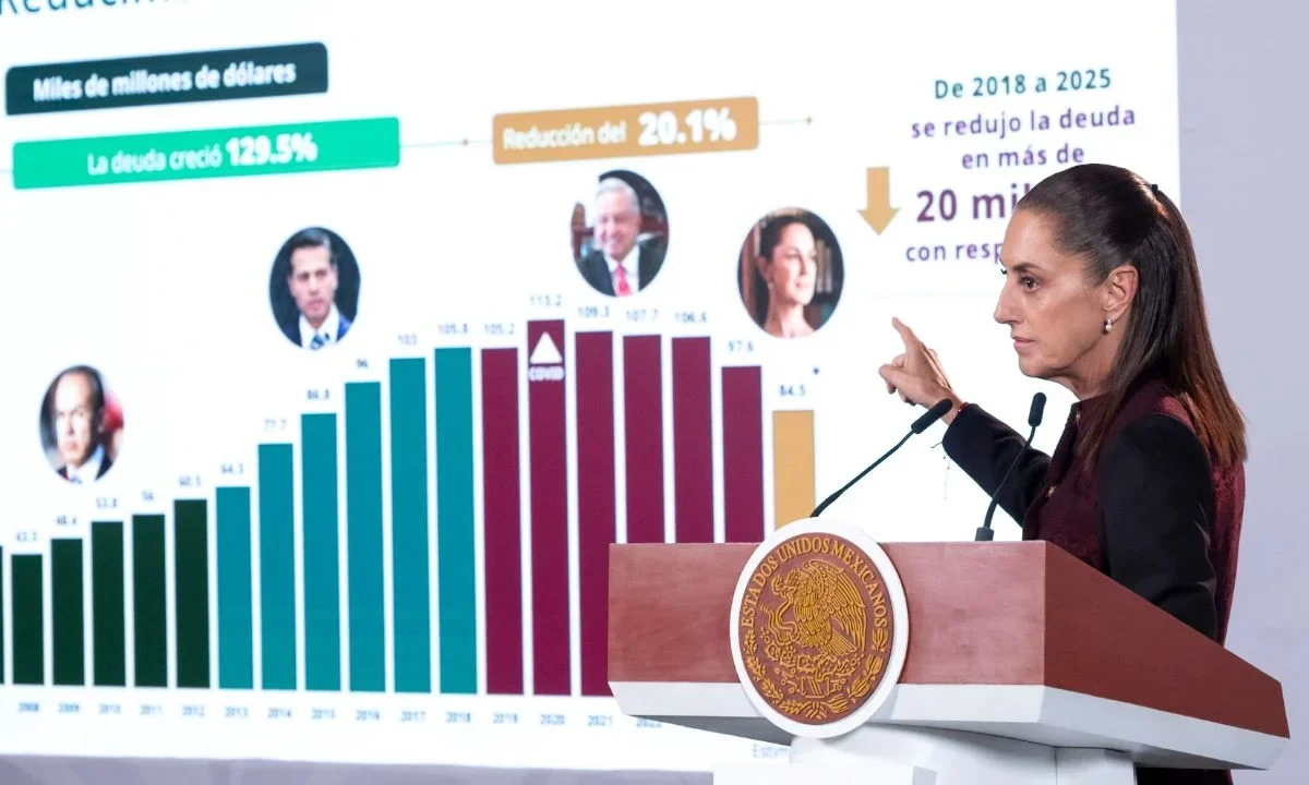 La presidenta Sheinbaum destacó que seguirán los estímulos para contener los precios de la gasolina y el diésel con el Paquete Económico 2027.