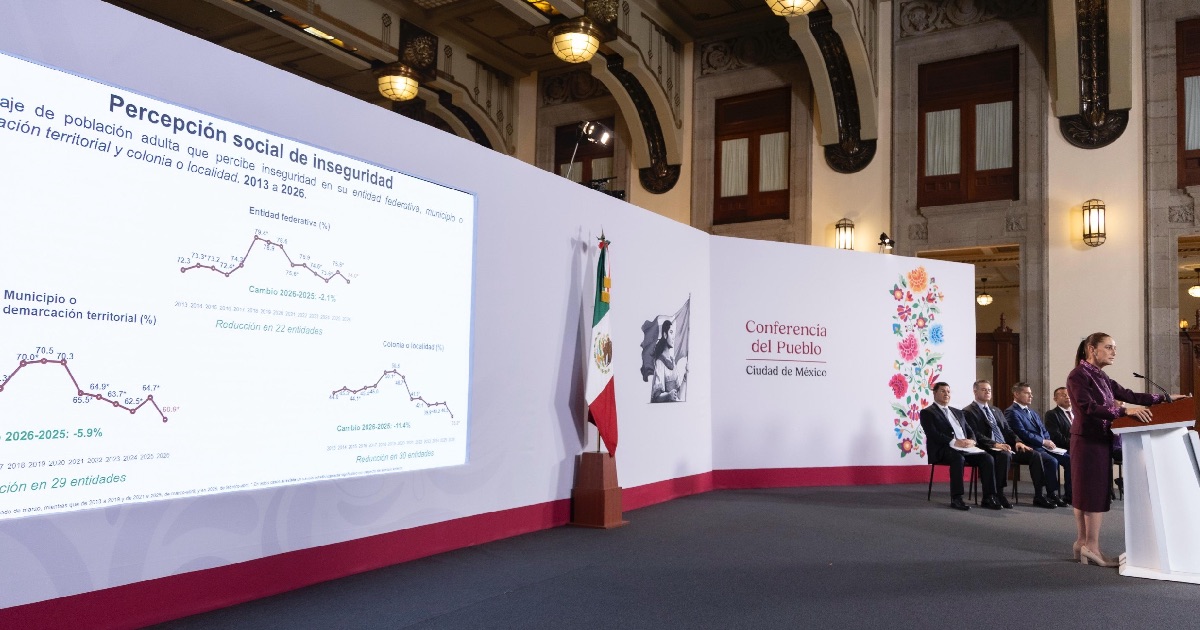 Sheinbaum destaca disminución inseguridad