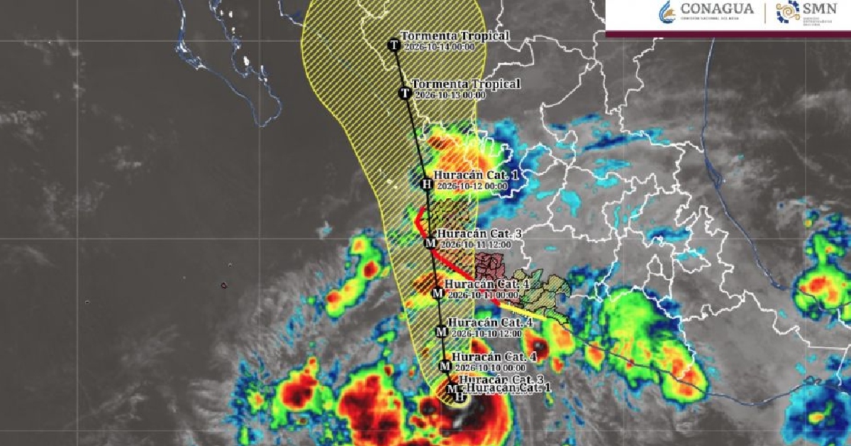 Posible trayectoria del huracán Simón | Foto: Conagua